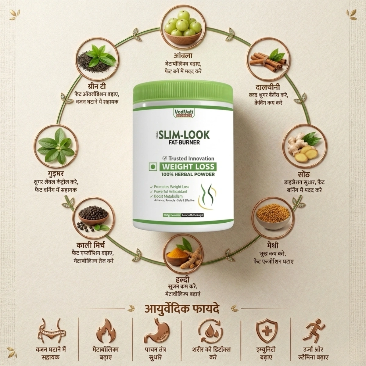 Slim-Look - Slim Naturally with Ayurveda - Image 4