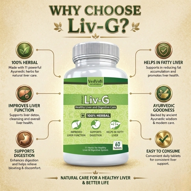 Liv-G - Detox Naturally. Live Better. - Image 3